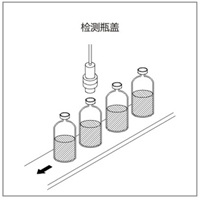 制藥機械行業(yè)應(yīng)用